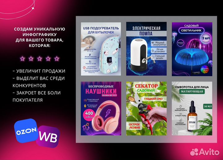 Инфографика для маркетплейсов
