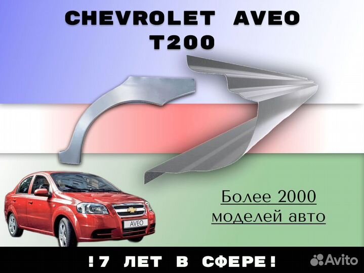 Ремонтные арки Kia Carnival