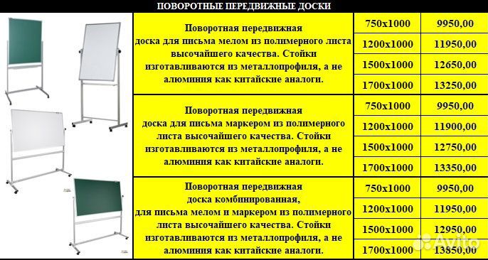 Маркерная Меловая Доска Штендер