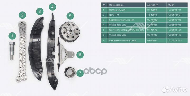 TK-40000 комплект газораспределения ssang yong