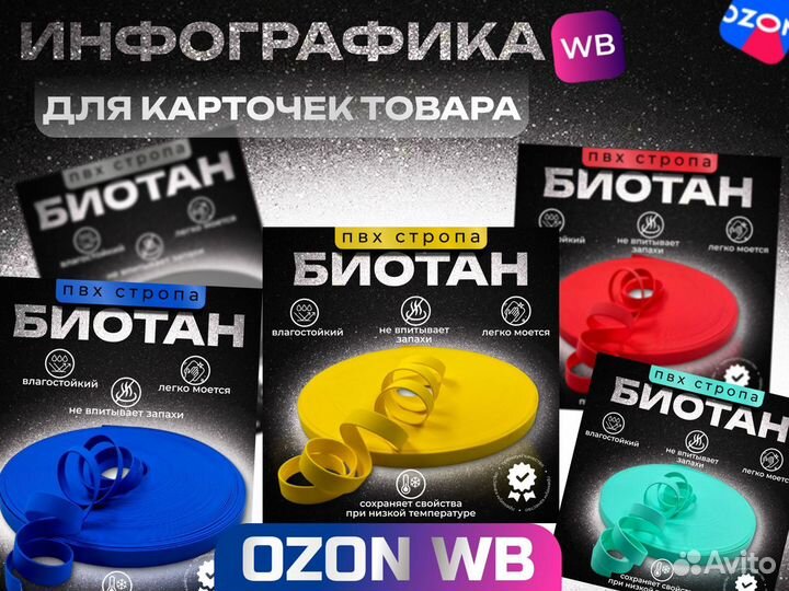 Дизайн карточек инфографика для ozon wildberries