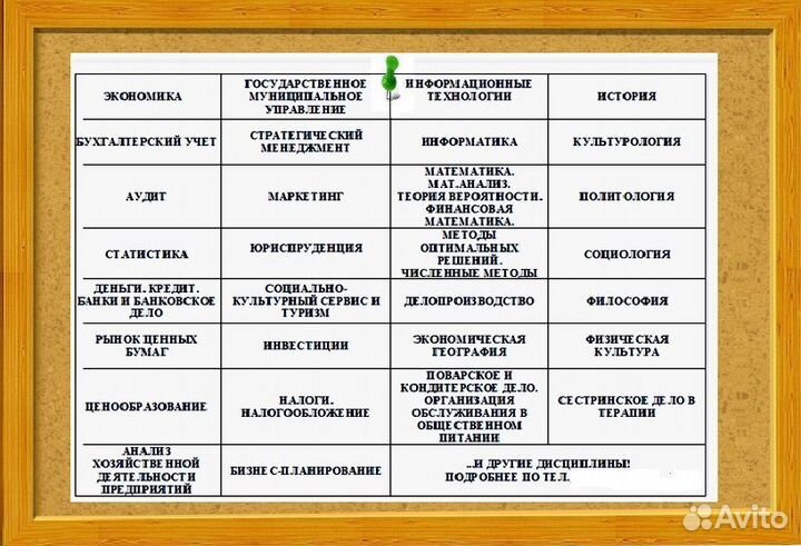 Помощь студентам