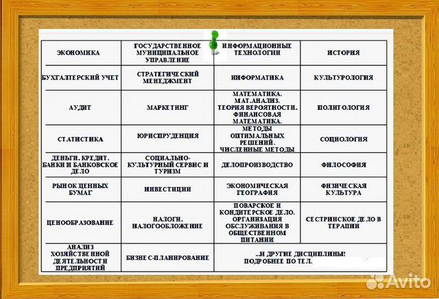 Помощь студентам