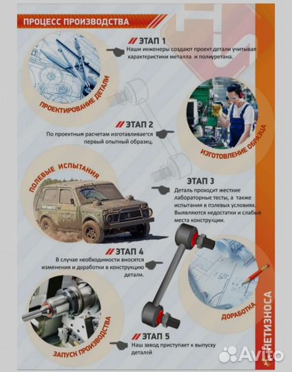 Стойка стабилизатора полиуретан поло рапид