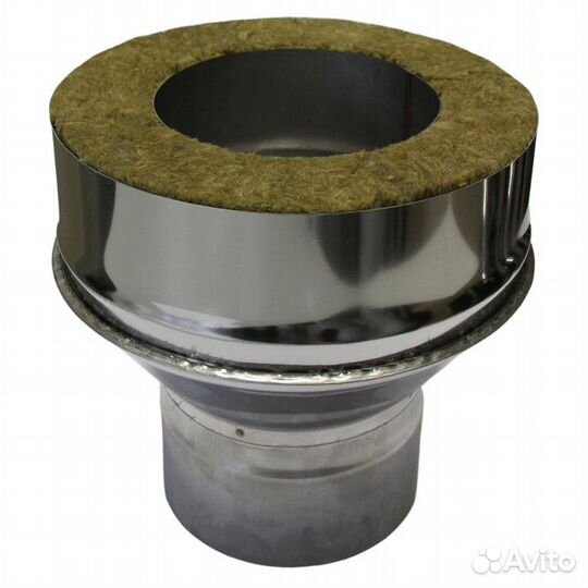 Сэндвич трубы для дымохода