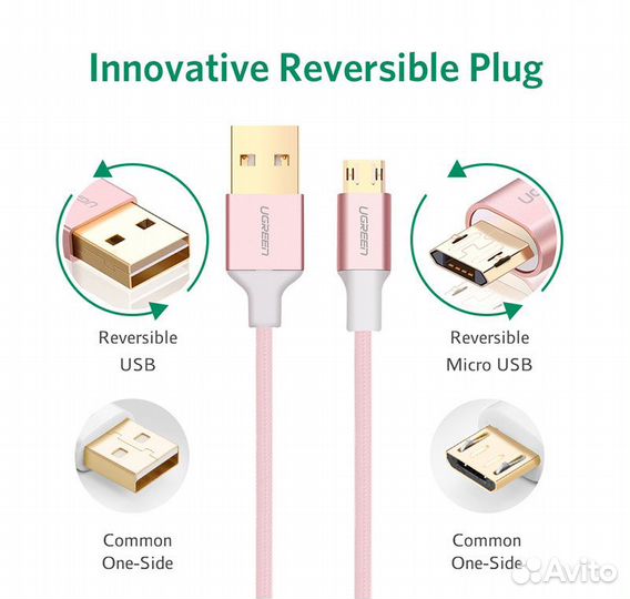 Кабель micro USB-USB 2.0, в оплетке нейлоновой 1,0