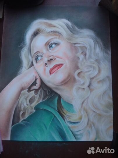 Шаржи и портреты по фото