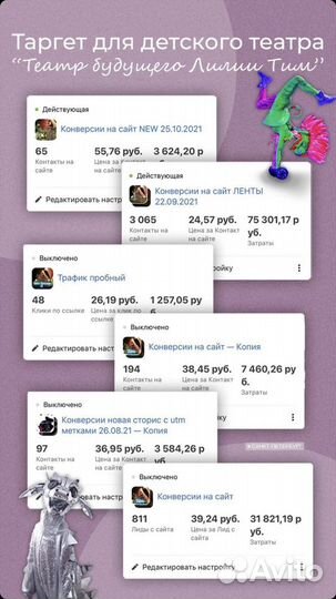 Таргетолог маркетолог смм Вк, ADS