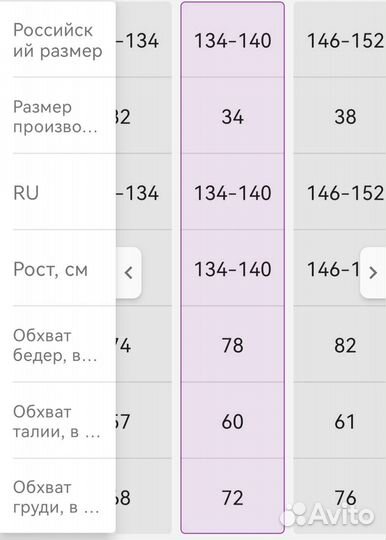 Купальник для гимнастики и танцев