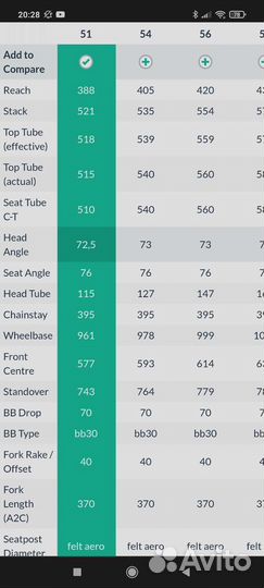 Велосипед для триатлона Felt B14 Ultegra S/510