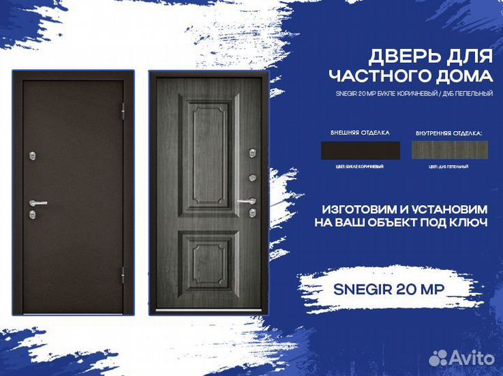 Двери стальные уличные