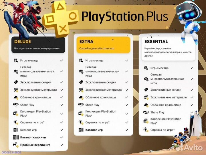 Подписка ps plus delux Украина ps5 ps4 (Арт.33386)