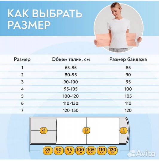 Бандаж послеоперационный