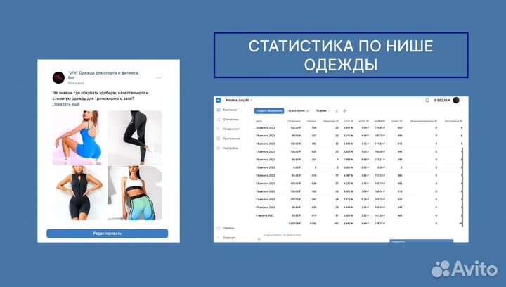 Таргетолог с опытом. Реклама. Таргет в соц сетях