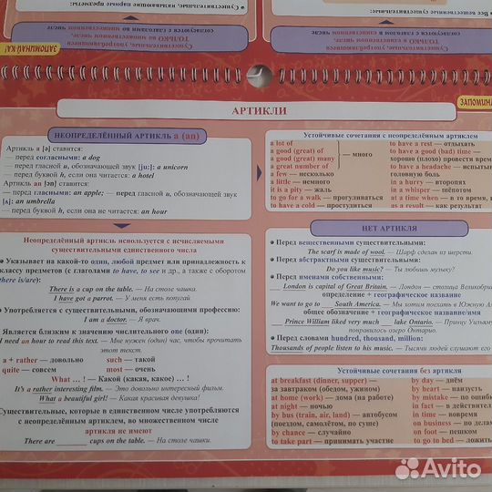 Английский язык. Грамматика. Все трудности школы