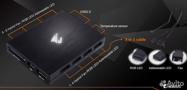 Aorus RGB Fan Commander