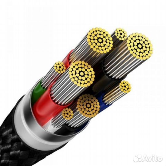 Type-C Кабель Baseus Glimmer Series Fast Charging