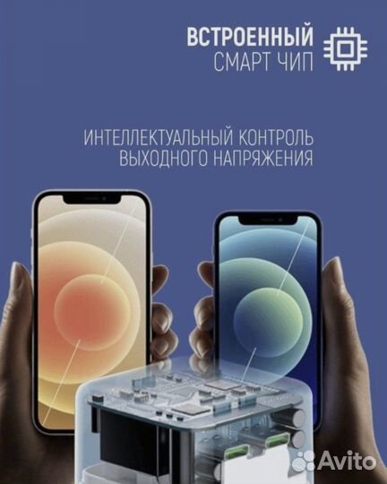 Зарядное устройство 35W с Power Delivery