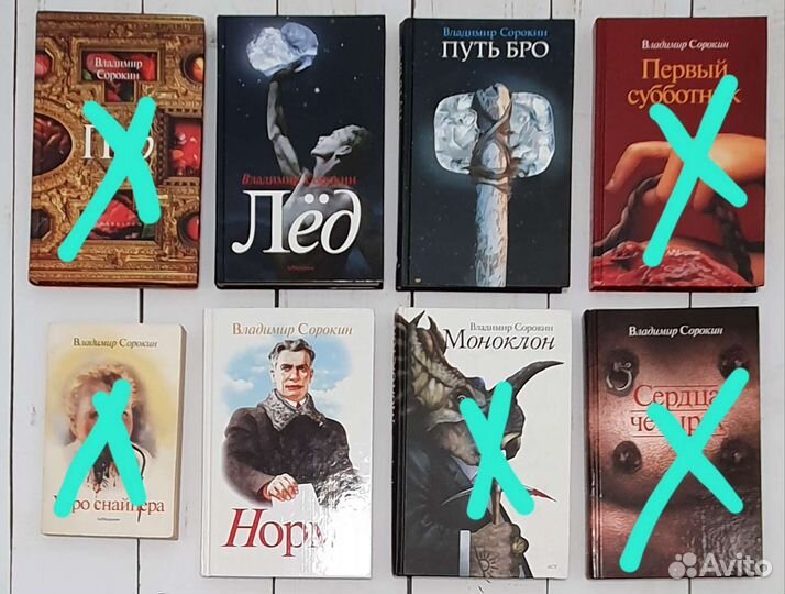 Владимир Сорокин книги