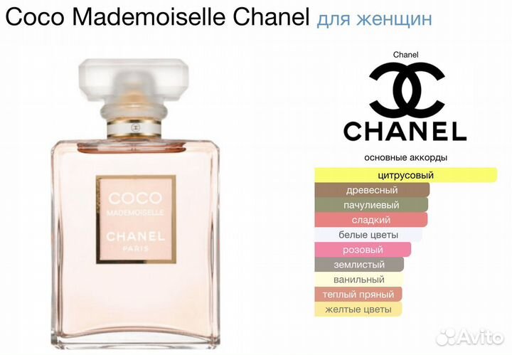 Духи женские Chanel Coco Mademoiselle 100мл