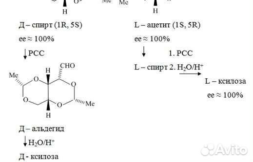 Набор текста быстро, качественно, по госту