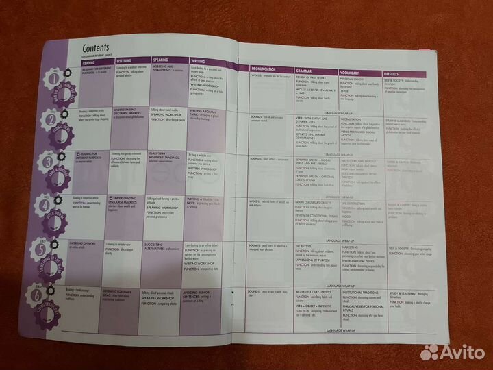 Учебник Open Mind Upper Intermediate