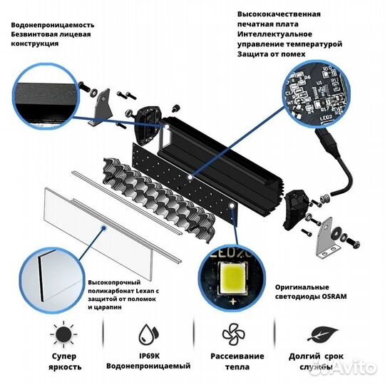 Светодиодная балка фара aurora alo-d6d1-40 400w