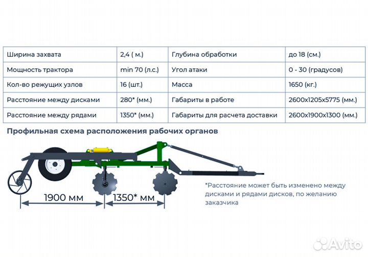 Борона Радогост-маш БД-2,4х2П, 2023