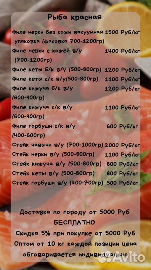 Нерка Красная рыба