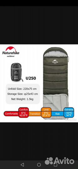 Спальный мешок новый Naturehike U250