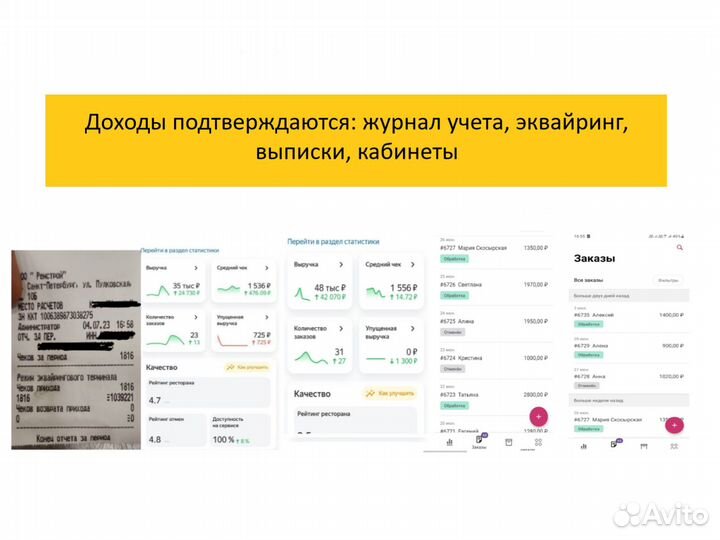 Продам бизнес шашлычная 350000 в мес. чистыми