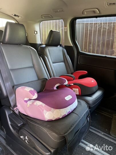 Автокресло с креплением изофикс (бустер)