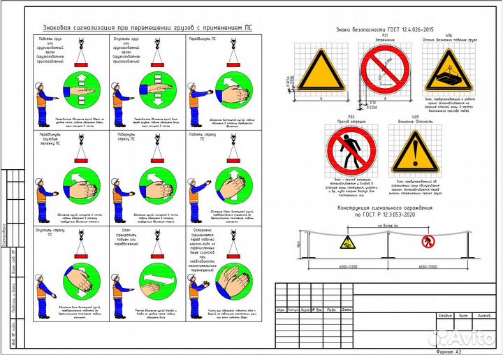 Разработка ппр, ппрк (ппрпс), ппрв, ТК