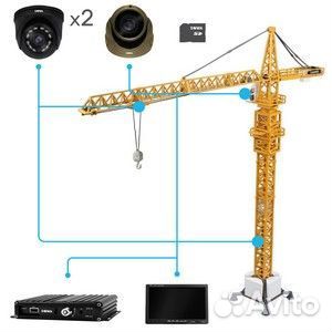 Установка видеонаблюдения на кран