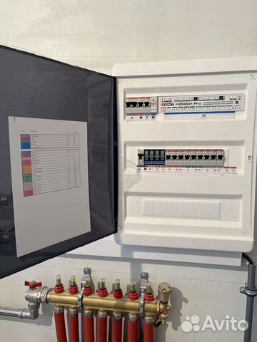 Установка автоматики zont