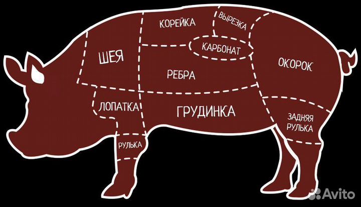 Свинина охлажденная