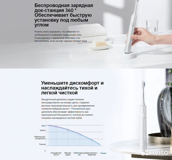 Электрическая зубная щетка Xiaomi Mijia T302 (MES6
