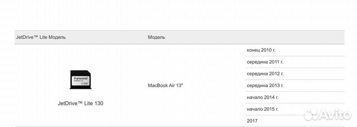 Карта памяти sd 128 для macbook