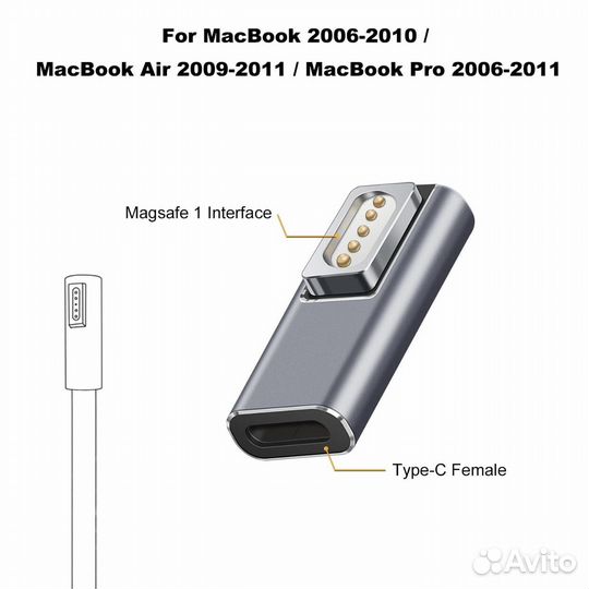 Зарядный адаптер (Magsafe1)