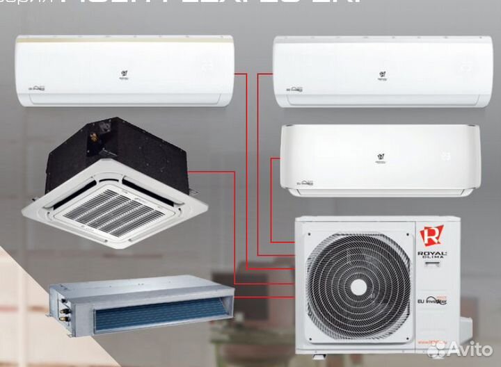 Кондиционер мультисплит система с 2 блоками