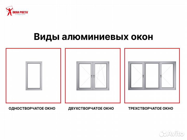 Алюминиевые окна от производителя