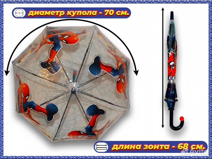 Зонтик детский Человек паук