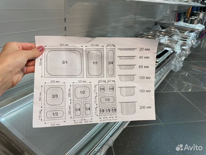 Гастроемкости