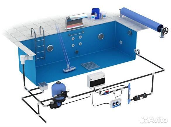 Оборудование для бассейна новые