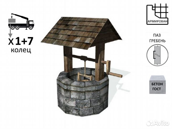 Колодец на воду из жб колец 7+1 кольцо сверху