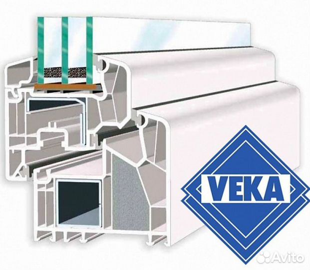 Пластиковые окна Veka (Века) напрямую с завода