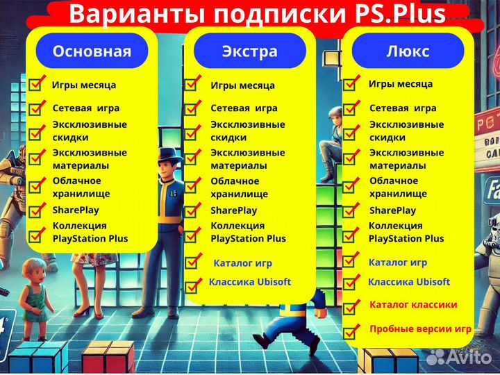 Подписка PS Plus PS4 PS5 Extra 3 мес (все виды)