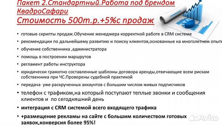 Продается готовый бизнес-прокат квадроциклов