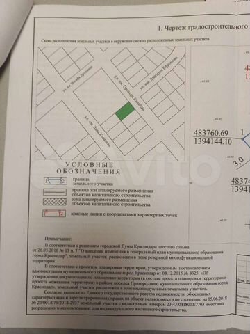 Участок 8 сот. (ИЖС)