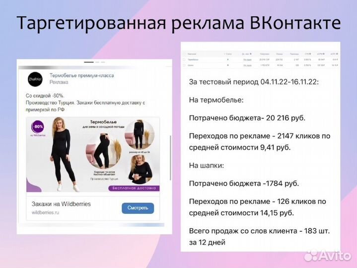 Smm продвижение, Маркетолог, Таргетолог, Авитолог